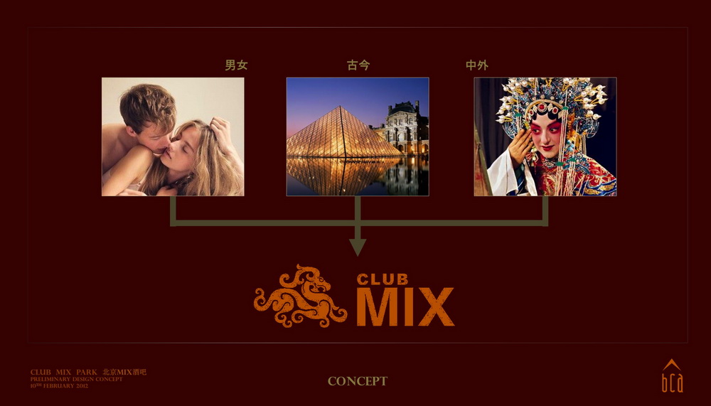 MIX (3)